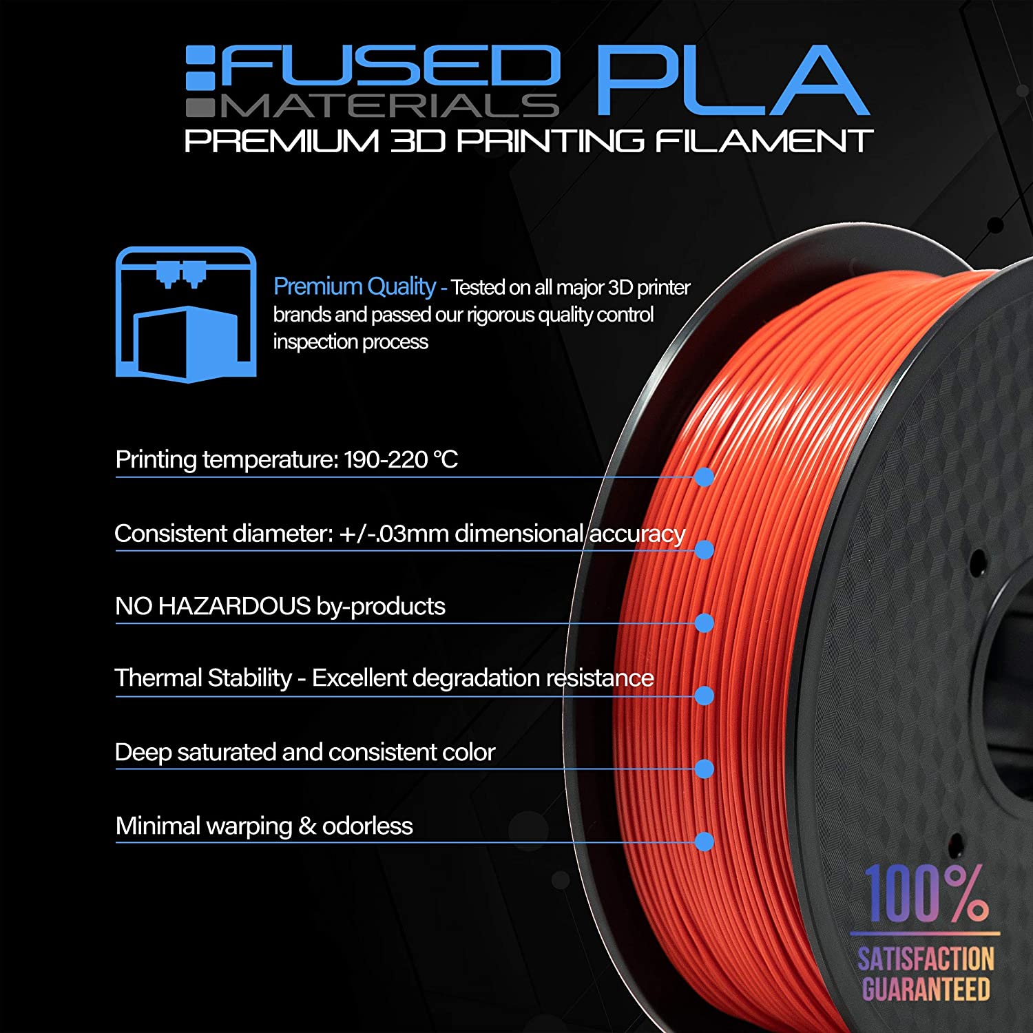Fused Materials Black PLA 3D Printer Filament – 1kg Spool, 1.75mm,  Dimensional Accuracy +/- 0.03 mm, (Black) –